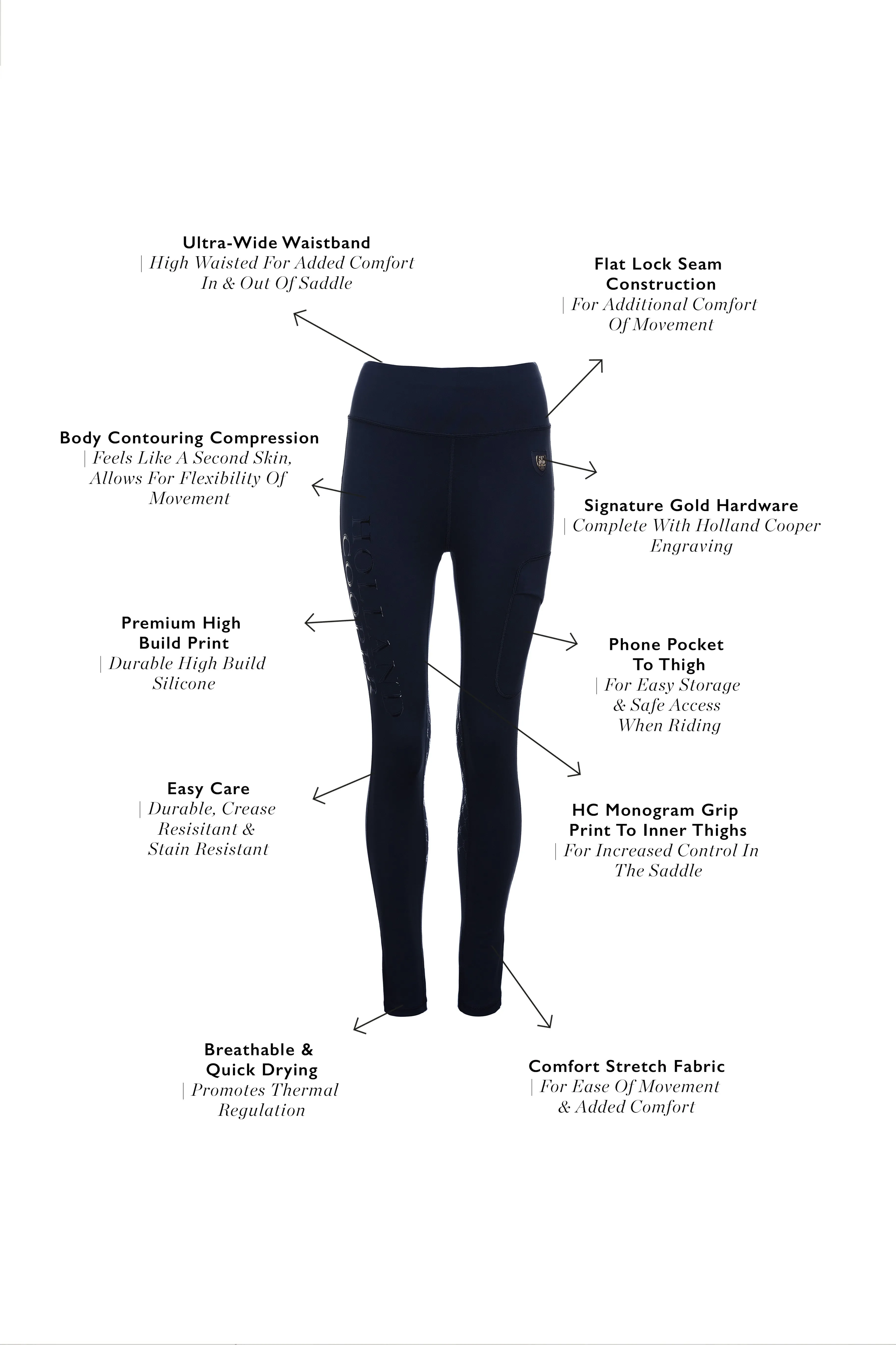 Elite Legging (Ink Navy)